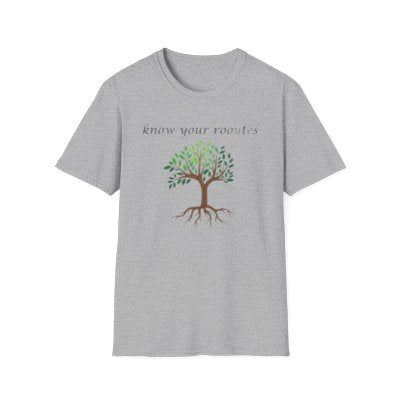Routes / Roots Tree